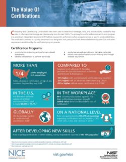 The Value of Certifications